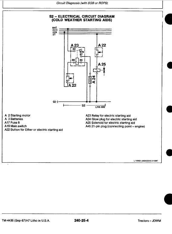 John Deere 2355, 2555, 2755, 2855, 2855N, 2955, 3155 Tractors Repair Manual Workshop Guide