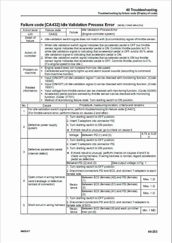 Komatsu WA500-7 Wheel Loader Service Manual Workshop Guide