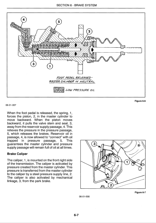 Ford 9280, 9480, 9680 and 9880 Tractor Service Manual Workshop Guide