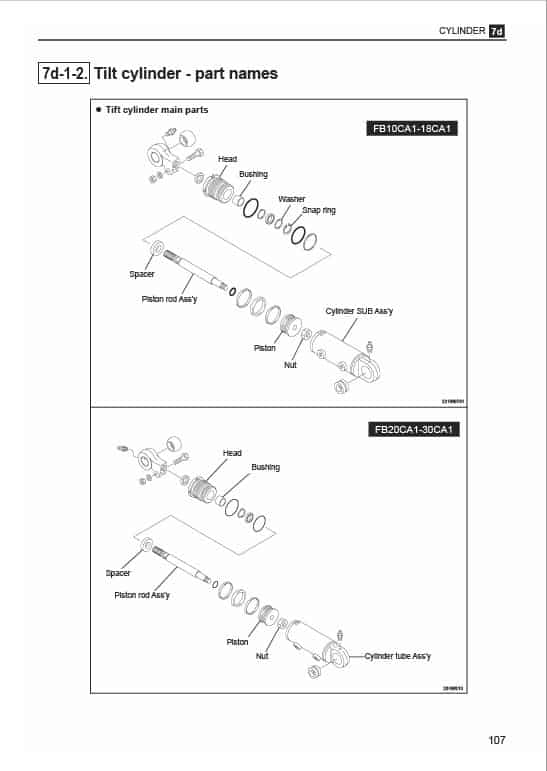 Mitsubishi FB10CA1, FB14CA1, FB15CA1, FB18CA1 Forklift Service Manual