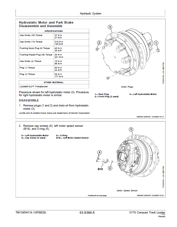 John Deere 317G Compact Track Loader Technical Manual (S.N after J288093 – ) Workshop Guide