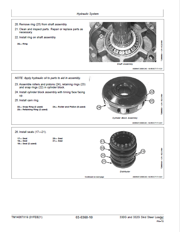 John Deere 330G, 332G SkidSteer Loader Technical Manual (S.N from F300253 – ) Workshop Guide