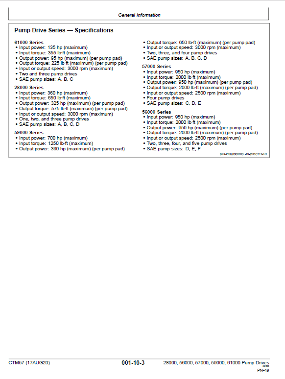 John Deere Pump Drive Gear Boxes Component Technical Manual (CTM57) Workshop Guide