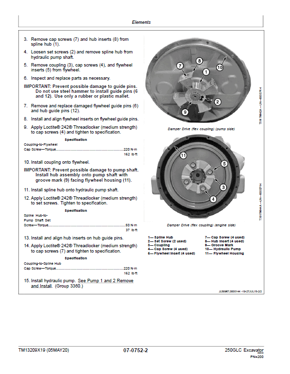 John Deere 250GLC Excavator Repair Technical Manual (S.N after F608713 – ) Workshop Guide