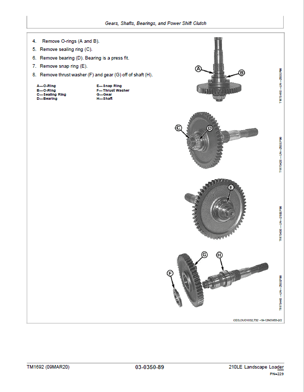 John Deere 210LE Landscape Loader Repair Technical Manual (S.N before – 888001) Workshop Guide