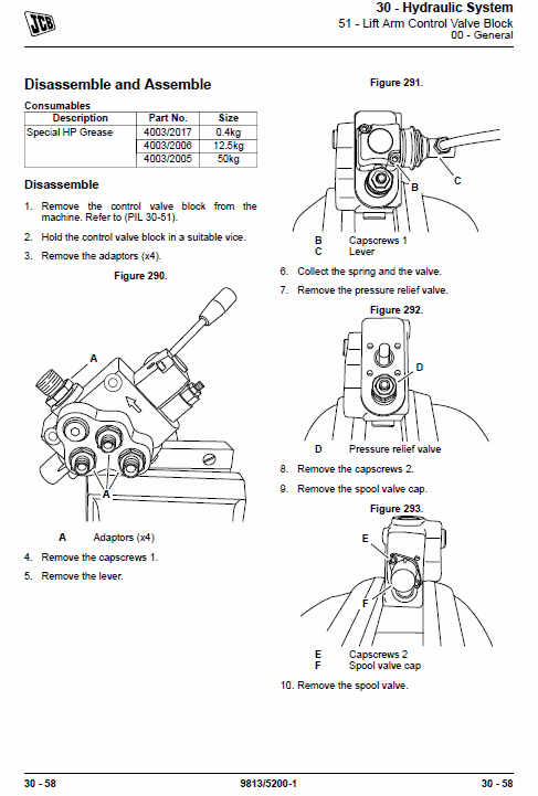 JCB 1THT Site Dumper Thwaites Service Manual Workshop Guide