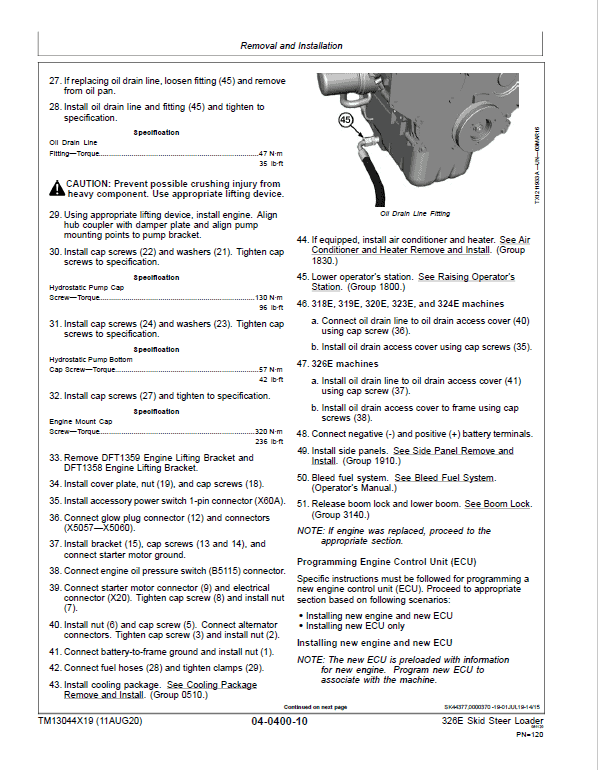 John Deere 326E SkidSteer Loader Technical Manual (EH Controls – SN after J247388) Workshop Guide