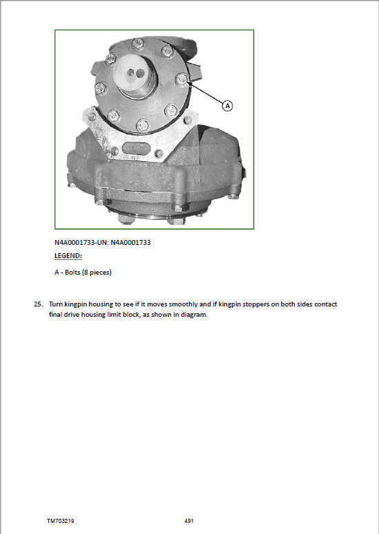John Deere 3045B, 3050B Tractors Repair Technical Manual Workshop Guide