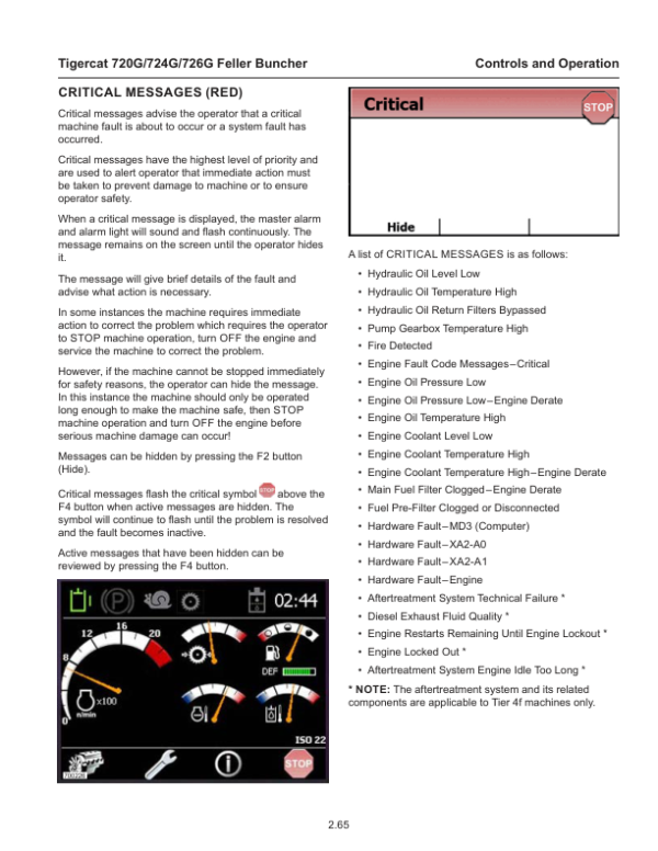 Tigercat 720G, 724G, 726G Feller Buncher Repair Service Manual (SN 7205601–7266700)