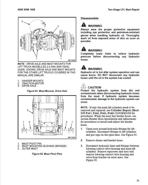 Hyster H2.0FT, H2.5FT, H3.0FT, H3.5FT Forklift Truck Repair Service Manual ( S.N L177) Workshop Guide