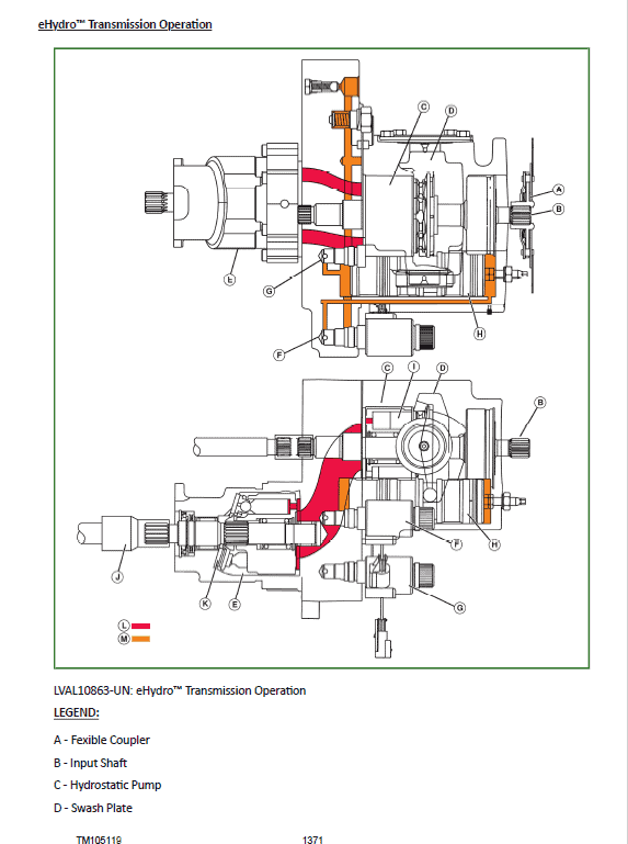 John Deere 4520, 4720 Compact Utility Tractors Technical Manual (Without Cab – S.N 650001-) Workshop Guide