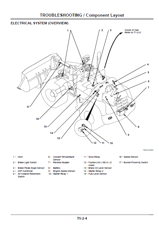 Hitachi ZW80, ZW90 Wheel Loader Service Repair Manual Workshop Guide