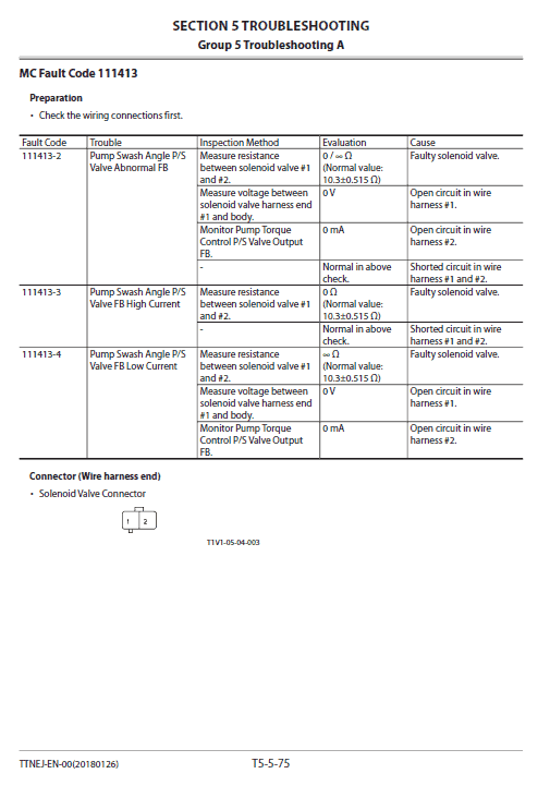 Hitachi ZW220-5A, ZW220-5B Wheel Loader Service Repair Manual Workshop Guide