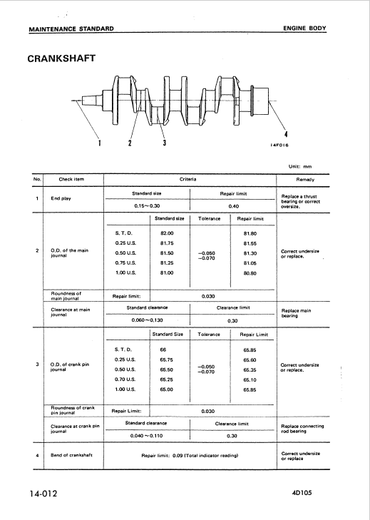 Komatsu 4D105-3, S4D105-3 Diesel Engine Service Manual Workshop Guide