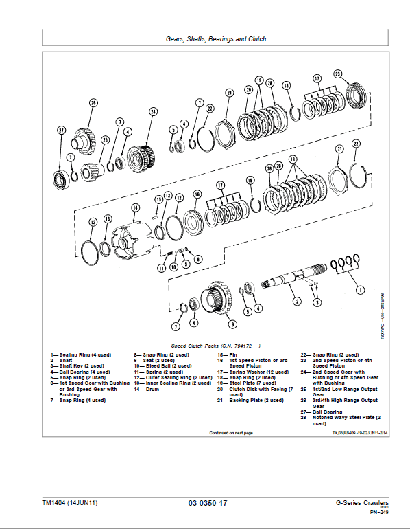 John Deere 450G, 455G, 550G, 555G, 650G Crawler Loader Technical Manual Workshop Guide