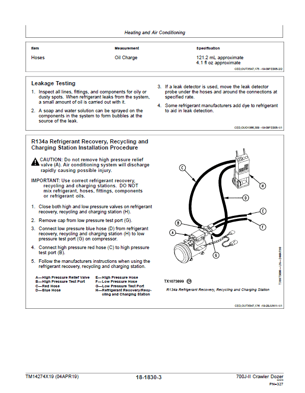 John Deere 700J-II Crawler Dozer Technical Manual (SN. from D000001 – D306725) Workshop Guide