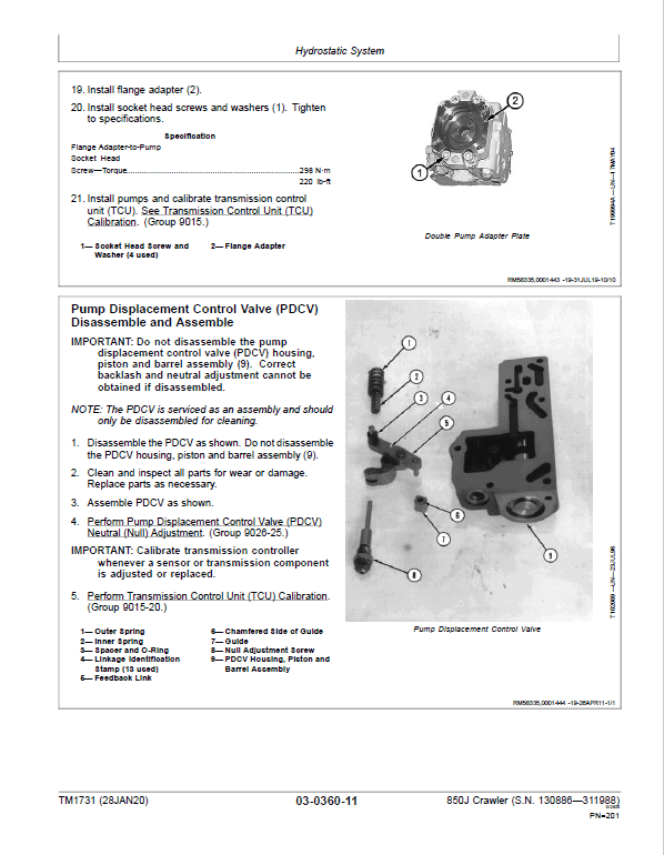 John Deere 850J Crawler Dozer Technical Manual (SN. from D130886 – D311988) Workshop Guide