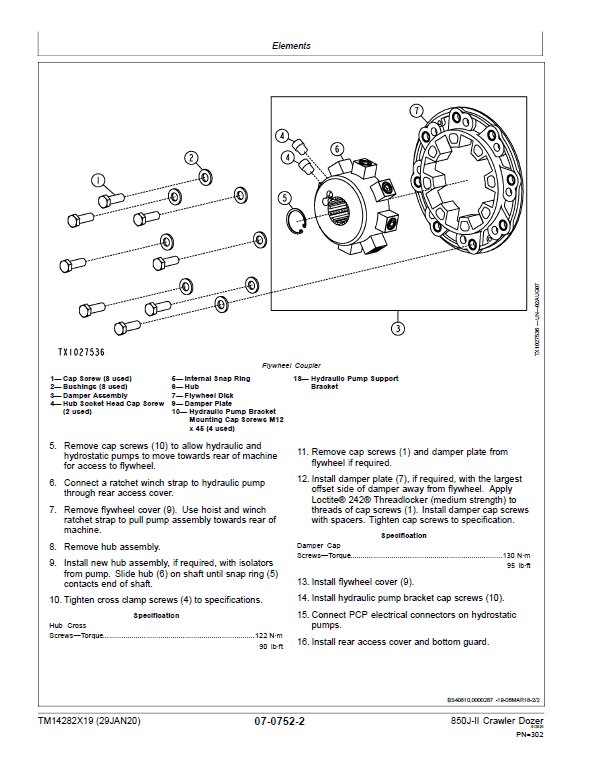 John Deere 850J-II Crawler Dozer Technical Manual (SN. from C000001) Workshop Guide