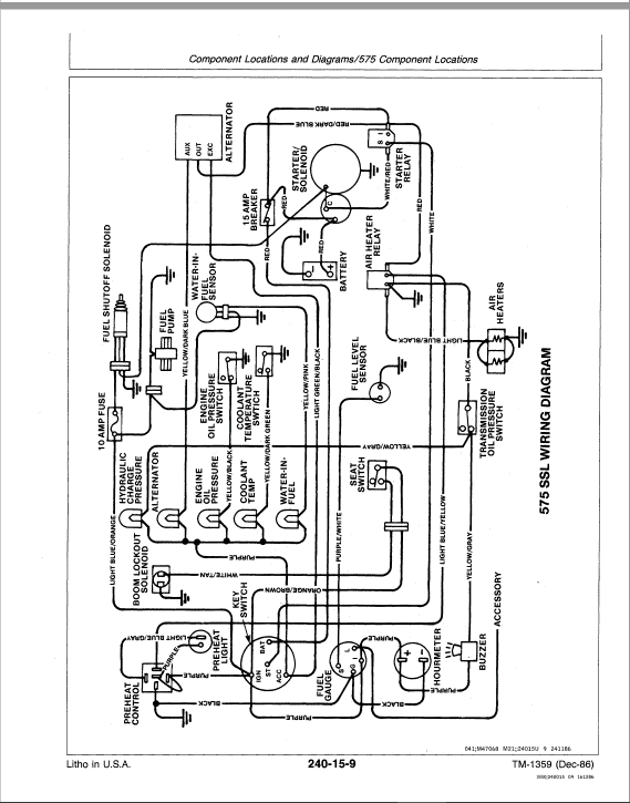 John Deere 570, 575, 375 Skid-Steer Loader Technical Manual (TM1359) Workshop Guide