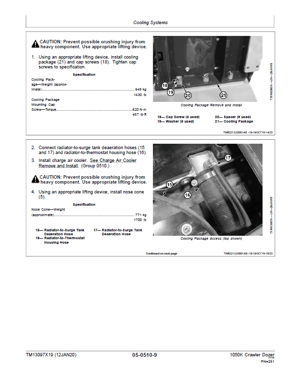 John Deere 1050K Crawler Dozer Technical Manual (SN. from F268234 – F318801) Workshop Guide