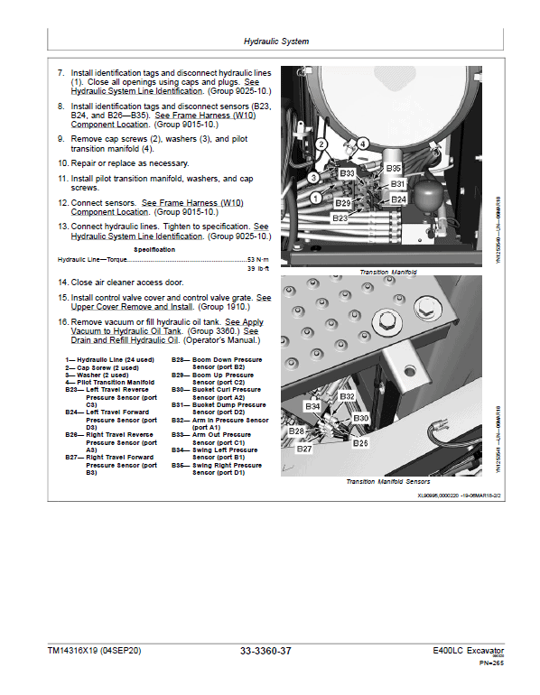 John Deere E400LC Excavator Repair Technical Manual (SN. C600002 & D600002 -) Workshop Guide