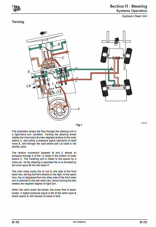 JCB 514-40 Loadall Telescopic Handlers Service Manual Workshop Guide