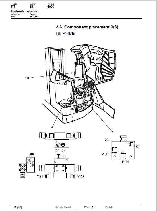 BT RR N, RR B, RR E, RR M Series Forklift Truck Service Manual