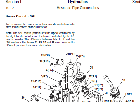 JCB 8027Z, 8032Z Mini Excavator Service Manual Workshop Guide