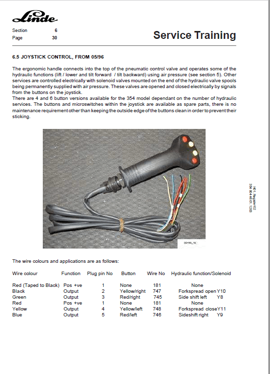 Linde H100, H120, H136, H150, H160 Forklift 354 Series Repair Service Manual Workshop Guide