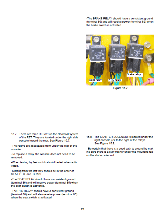 Cub Cadet RZT Series (2004-2005) Service Manual Workshop Guide