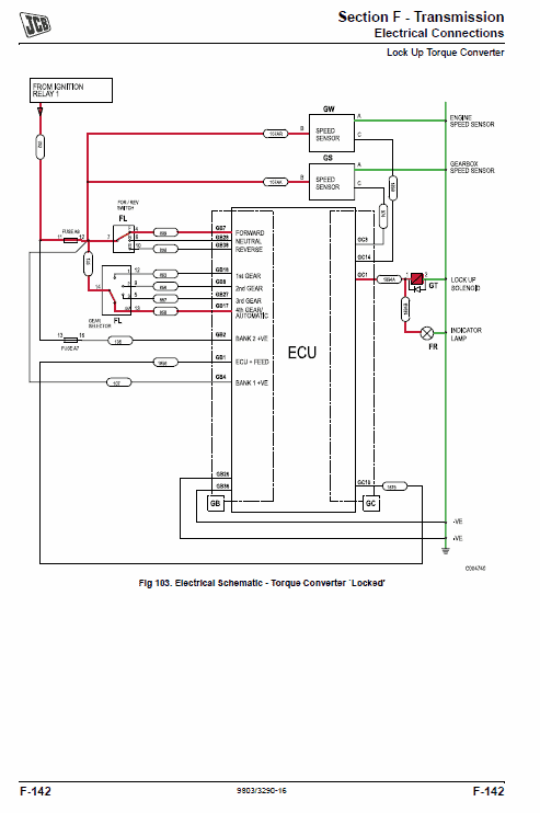 JCB 3C, 3CX, 4CX Backhoe Loader Service Repair Manual (960001 to 1625999) Workshop Guide