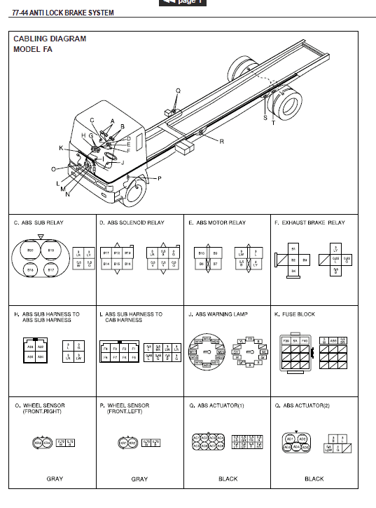 Hino Truck FA4J, FB4J Year 2001 Repair Manual (FA, FB) Workshop Guide