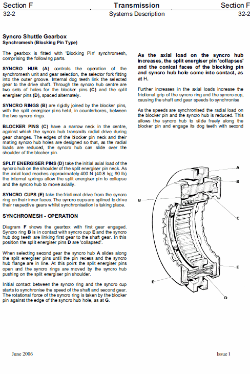 JCB 4DX Backhoe Loader Service Manual Workshop Guide