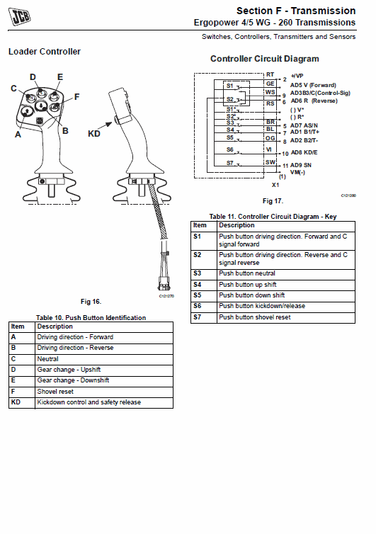 JCB 467 Wheeled Loader Shovel Service Manual Workshop Guide