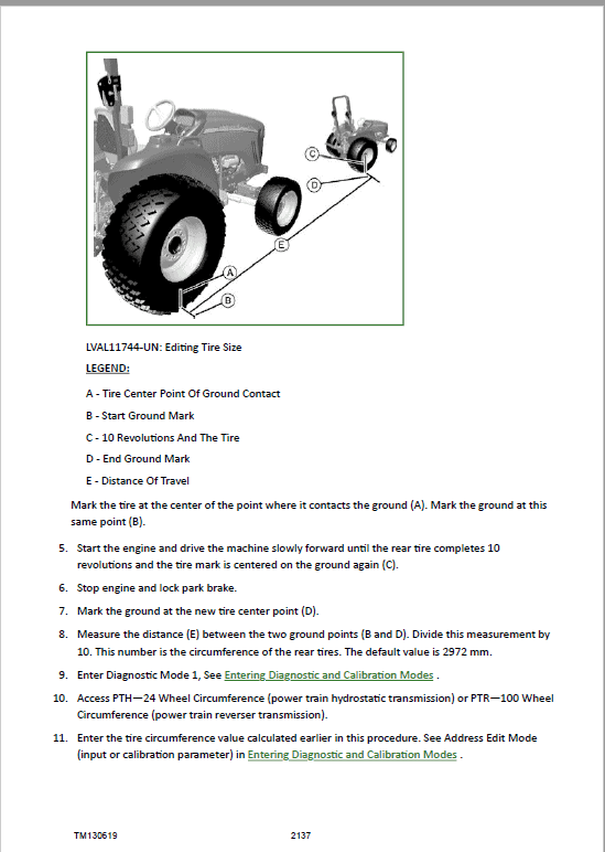 John Deere 3033R, 3038R, 3039R, 3045R, 3046R Compact Utility Tractors Technical Manual Workshop Guide