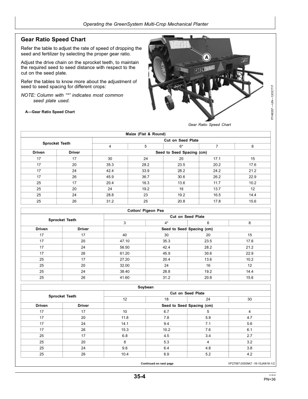 John Deere MP1004, MP1105, MP1205, MP1307, MP1309 GreenSystem Multi Crop Mechanical Planter Operator’s Manual (5ARPUBENG) Workshop Guide