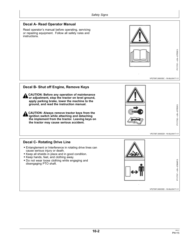 John Deere RT6008, RT6010 & RT6012 Rotary Tiller Operator’s Manual (5DMRT0M60E) Workshop Guide