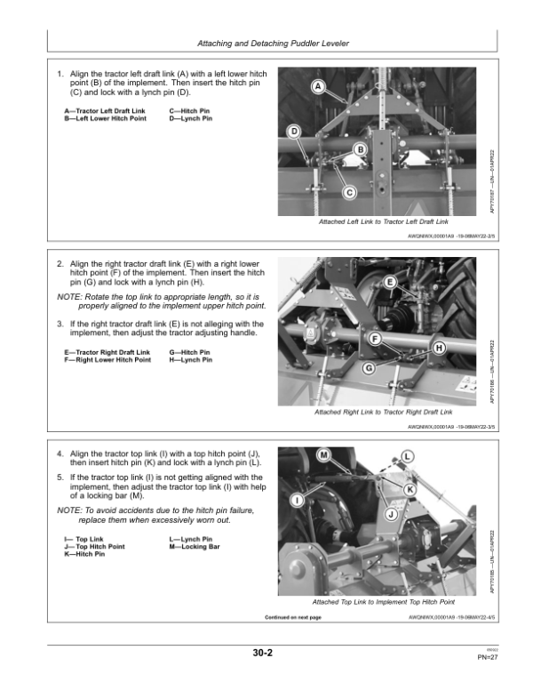 John Deere PL1016, PL1017, PL1018 Puddler Leveler (India) Operator’s Manual (5GEPLOM) Workshop Guide