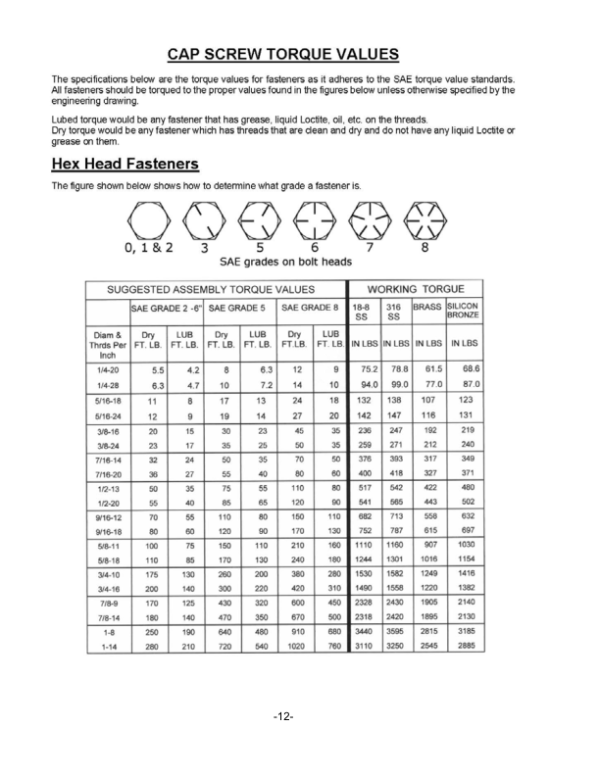 John Deere MS1117 Manure Spreader Operator’s Manual (5HP75658) Workshop Guide
