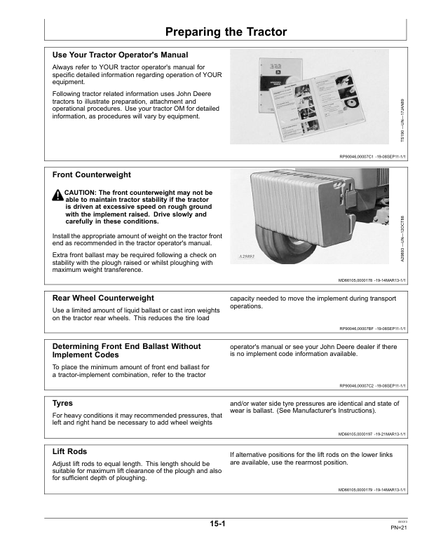 John Deere MB2002H Hydraulic Reversible Plough Operator’s Manual (5LM1751157) Workshop Guide