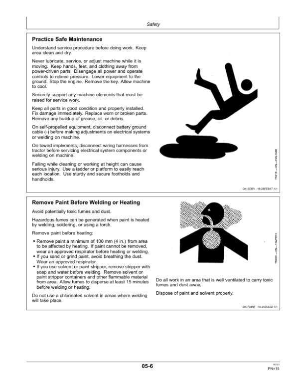 John Deere 3416RT, 3417RT, 3419RT, 3421RT, 3424RT Paddy Rice Rotary Tiller Operator’s Manual (5MHOM34RT) Workshop Guide