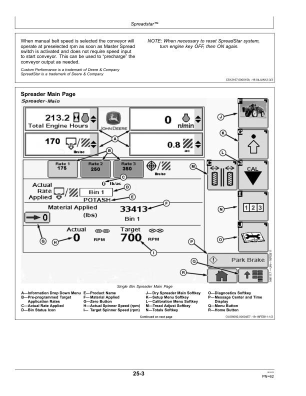 John Deere DN200 & DN300 Spreaders Operator’s Manual (5NL309744) Workshop Guide