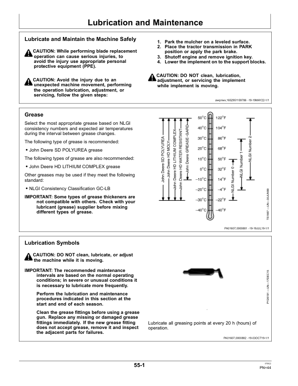 John Deere SF5016, SF5018, SF5020, SF5022 Flail Shredder (Paddy Mulcher) Operator’s Manual (5SAENOMSF50) Workshop Guide