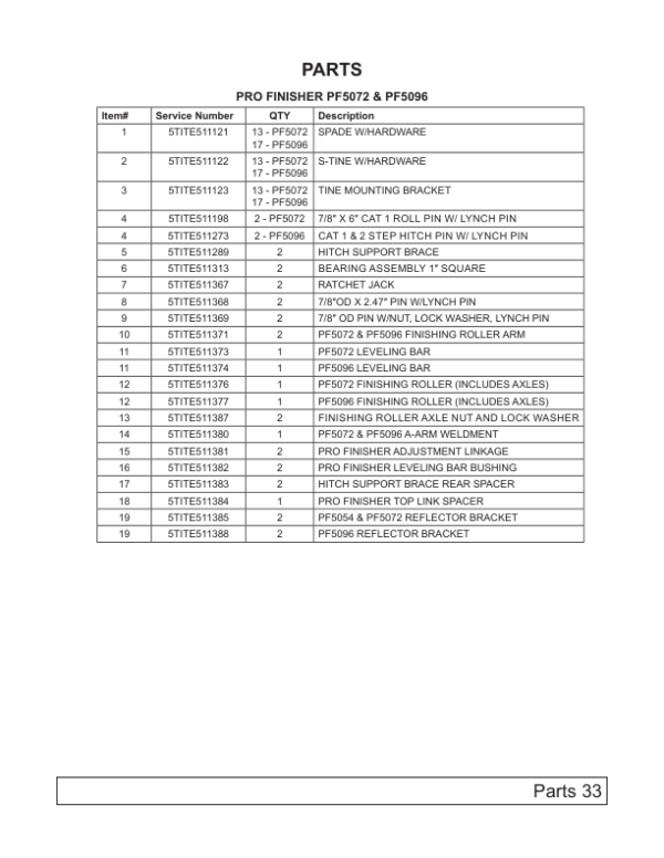John Deere PF5054, PF5072, PF5096 Pro Finisher Operator’s Manual (5TITE511361) Workshop Guide