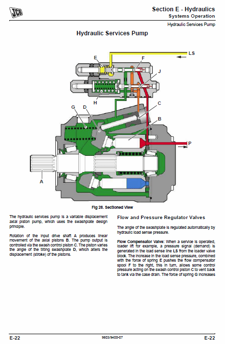 JCB Midi CX Backhoe Loader Service Manual Workshop Guide