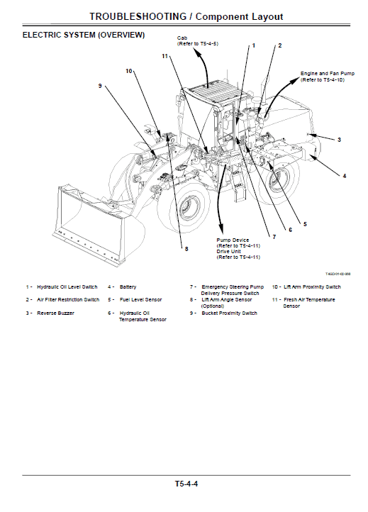 Hitachi ZW180 Wheel Loader Service Repair Manual Workshop Guide