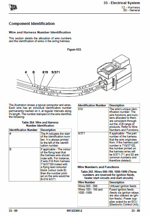 JCB 225 225T, 260, 260T, 280, 300, 300T, 320T, 325T, 330 SkidSteer Service Manual Workshop Guide