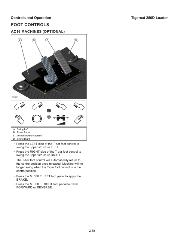 Tigercat 250D Loader Repair Service Manual