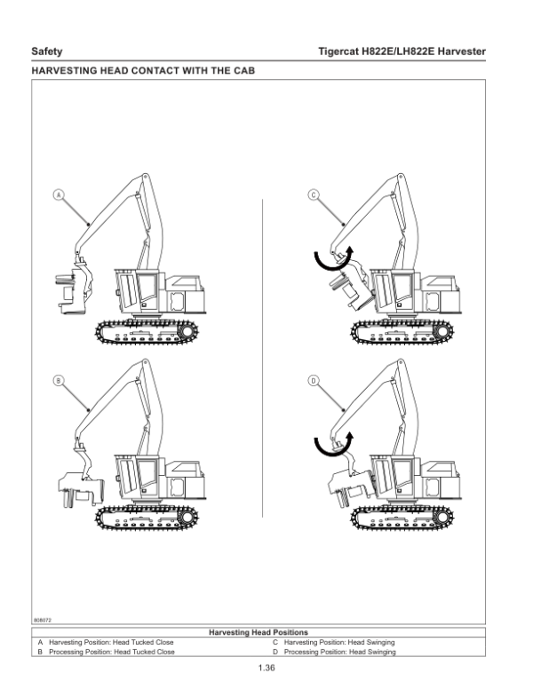 Tigercat H822E, LH822E Harvester Repair Service Manual (82234001–82285000)