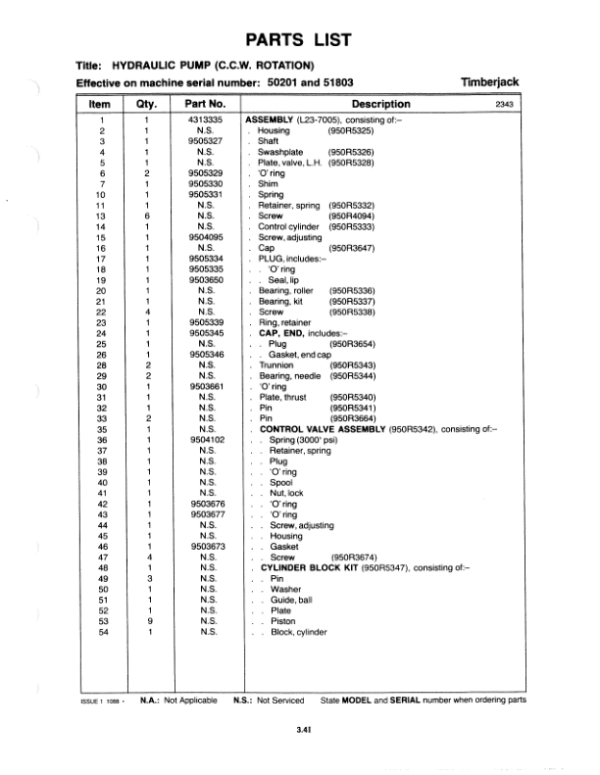 John Deere 525 Loaders (SN 50201 & 51803) Parts Catalog Manual Workshop Guide